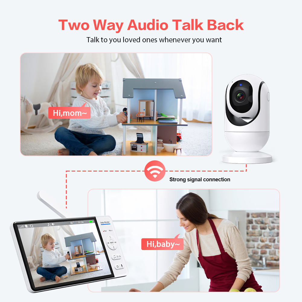 Video Baby Monitor 7'' 1080P H – обзор и цена Baby Products Video