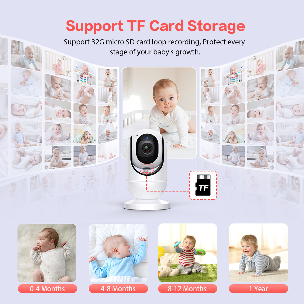 Video Baby Monitor 7'' 1080P H – обзор и цена Baby Products Video