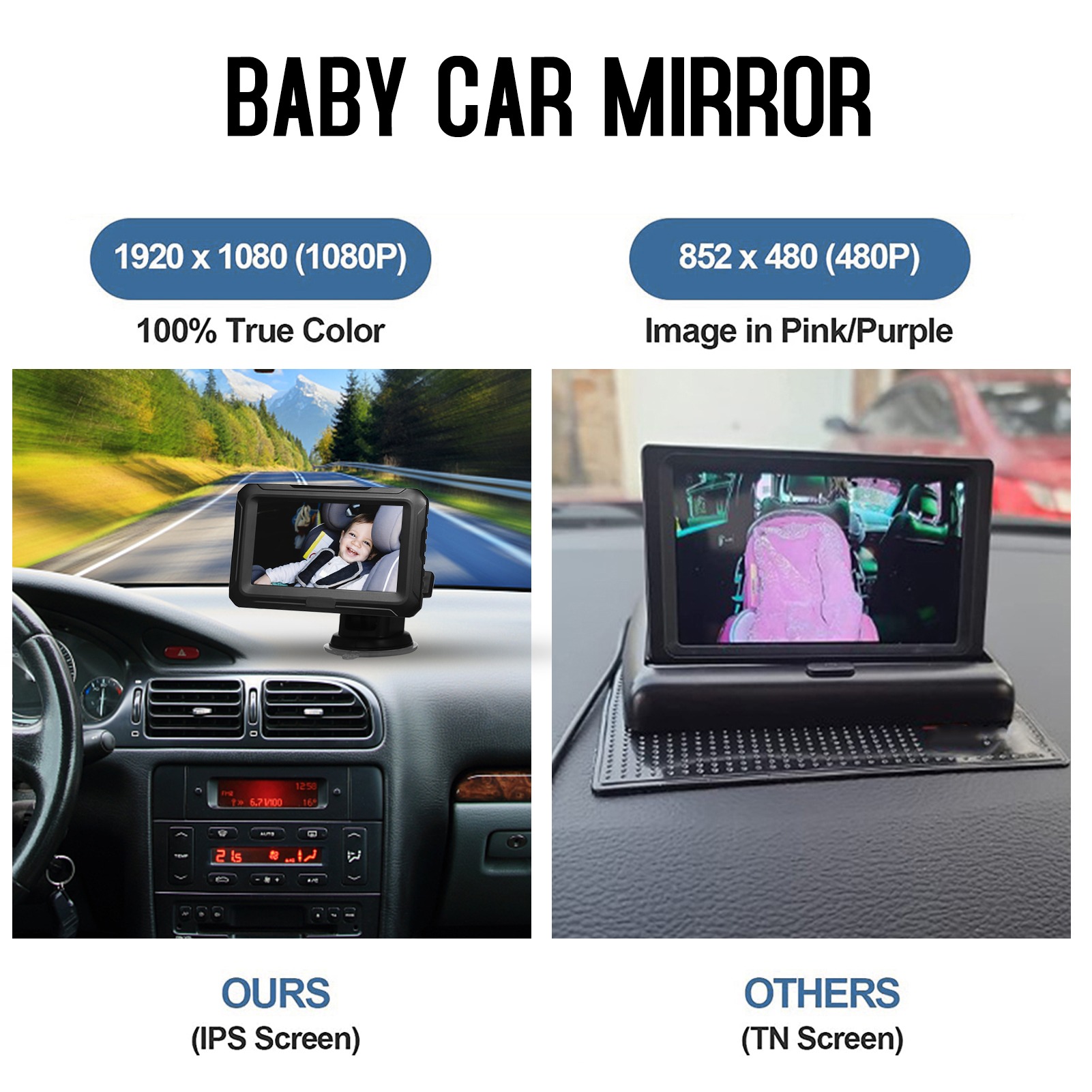 1080P Baby Car Mirror with 4.3 – обзор и цена Baby Products Video