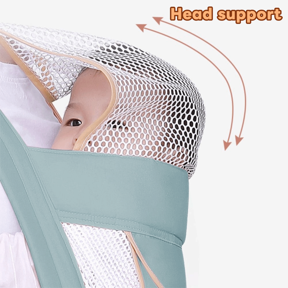Ergonomic Baby Carrier Breatha – обзор и цена Ergonomic Baby Carrier
