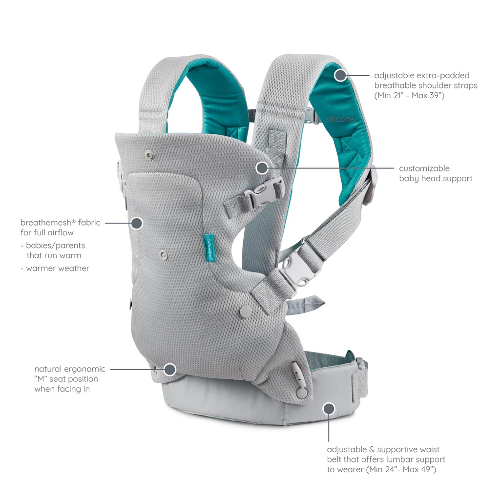 Advanced 4-in-1 Baby Carrier S – обзор и цена Ergonomic Baby Carrier