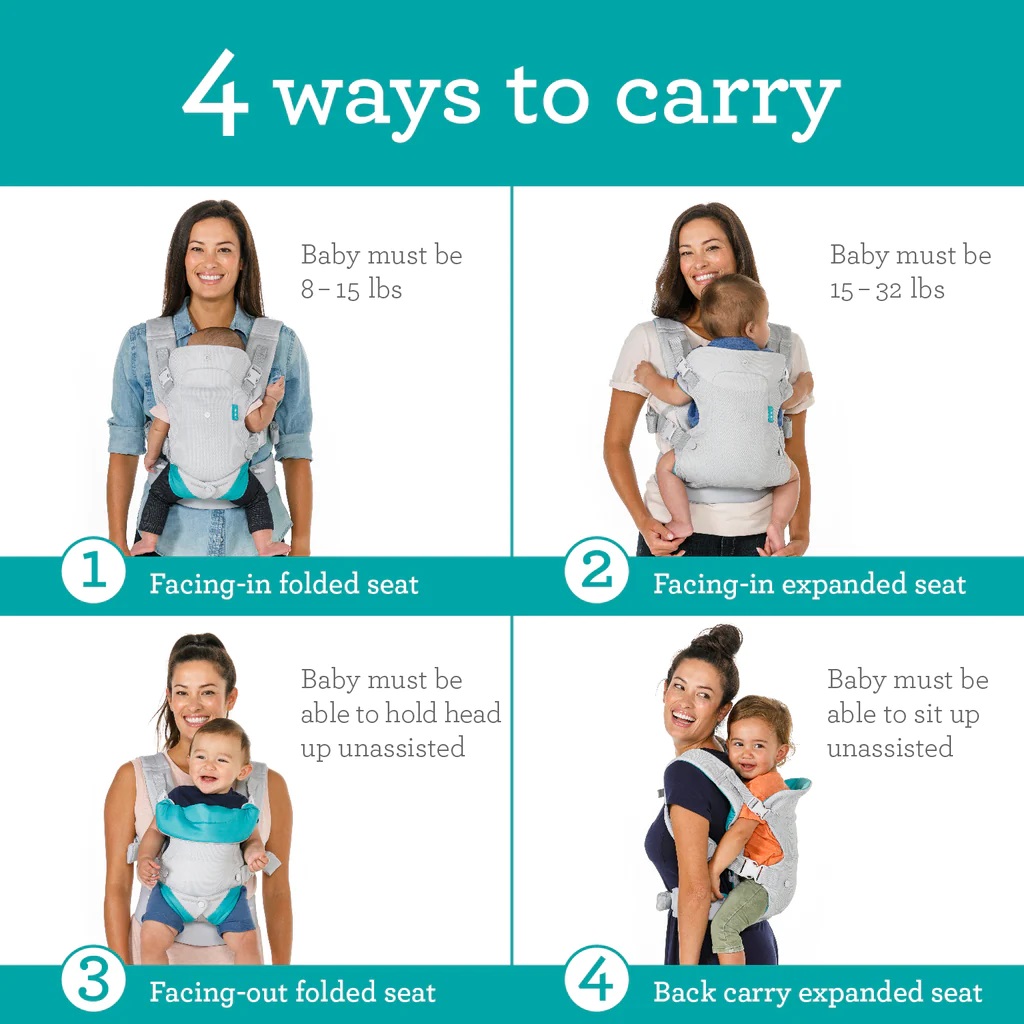 Advanced 4-in-1 Baby Carrier S – обзор и цена Ergonomic Baby Carrier