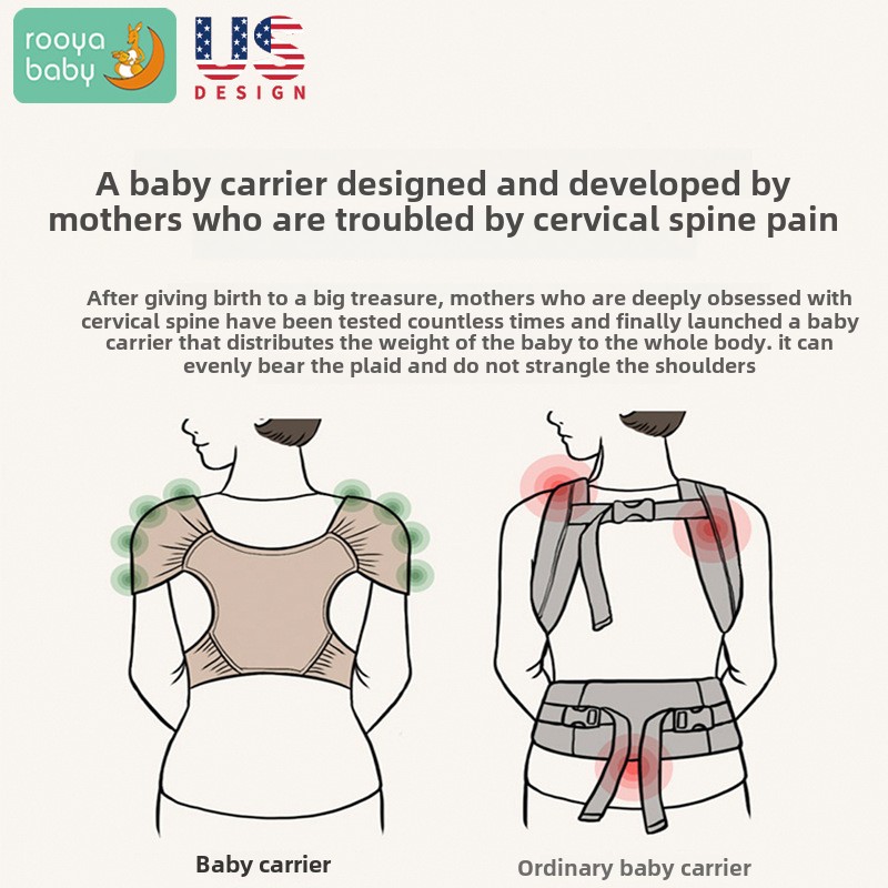 Adjustable X-Shape Soft Ergono – обзор и цена Ergonomic Baby Carrier